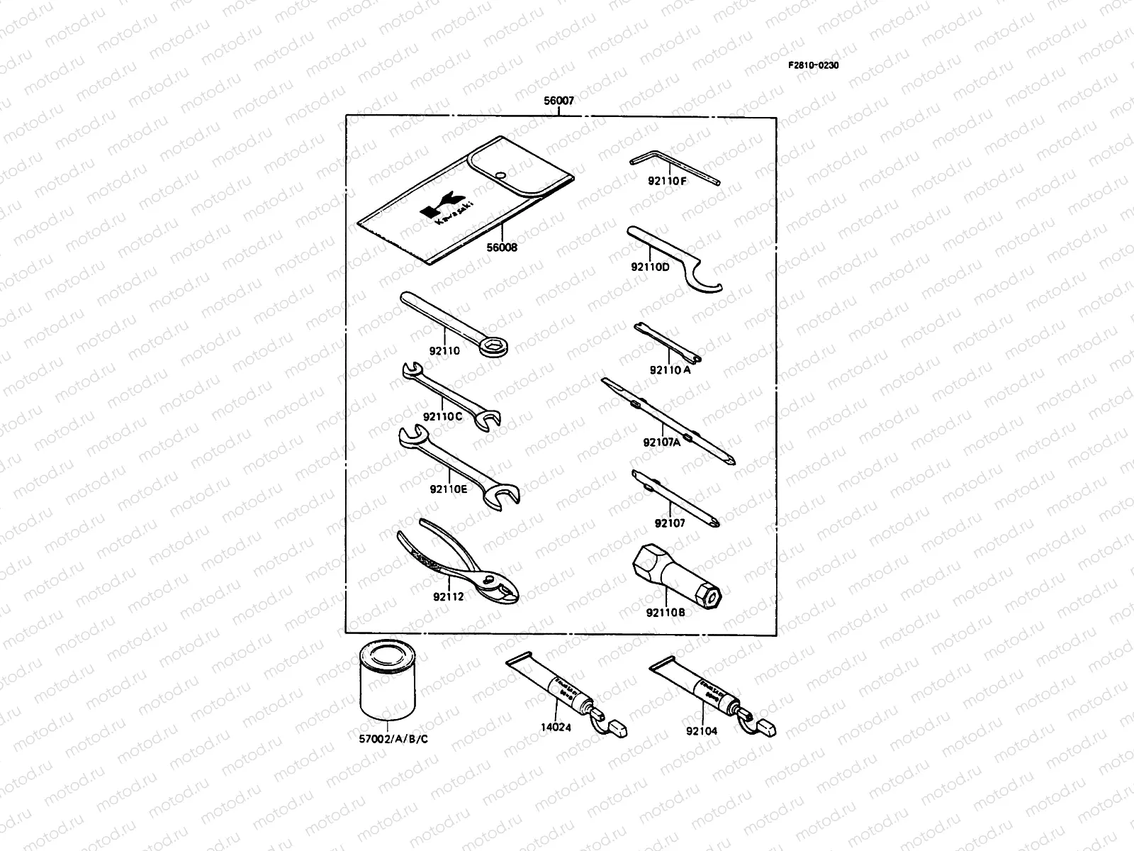 Owner's Tools