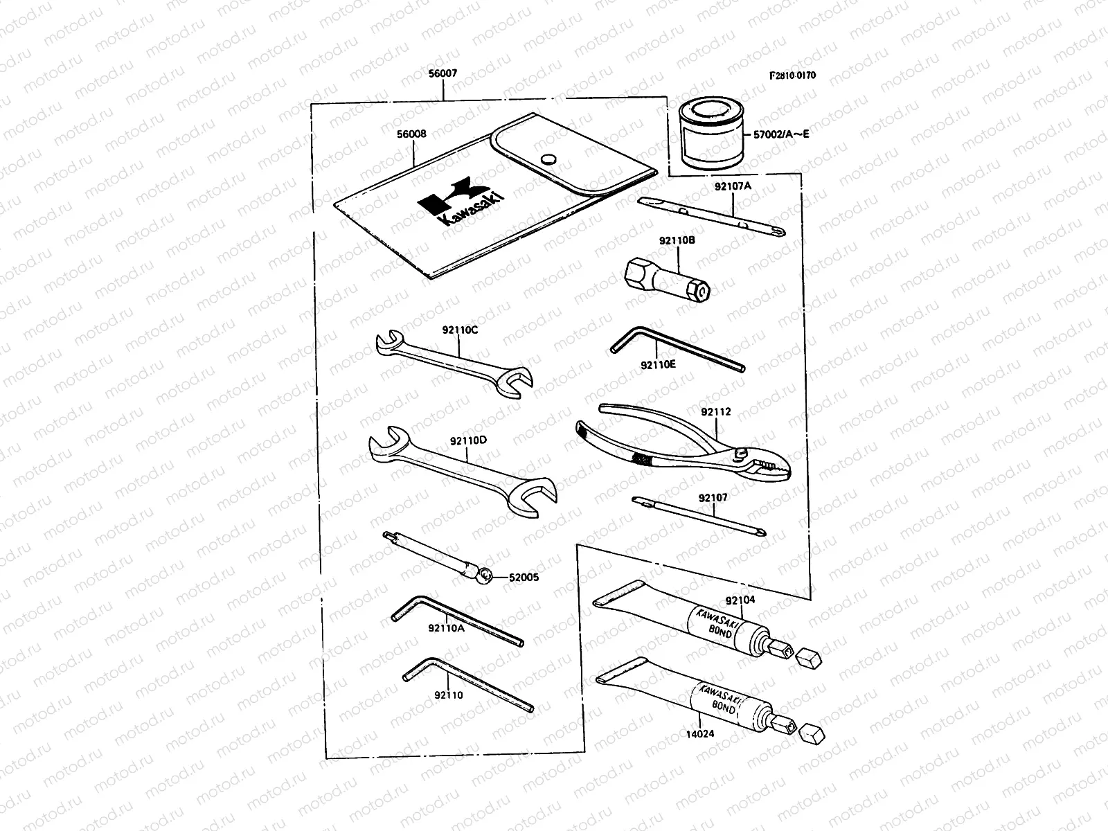 Owner's Tools