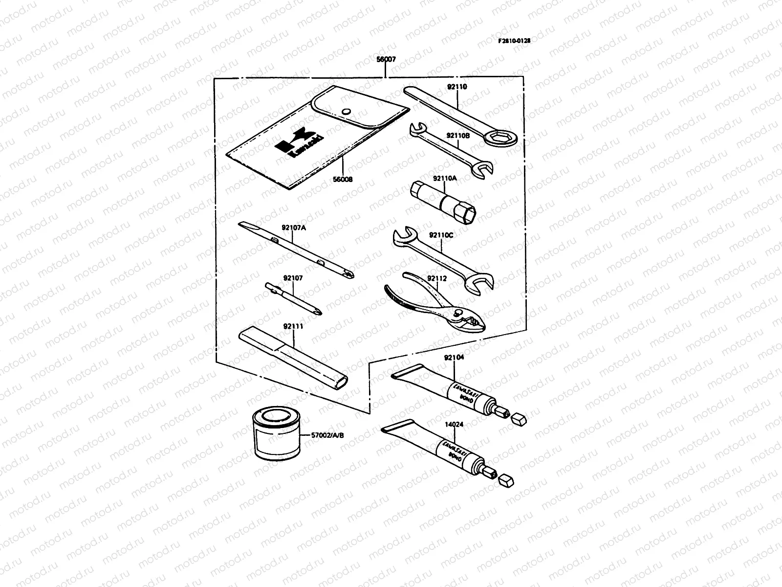 Owner's Tools