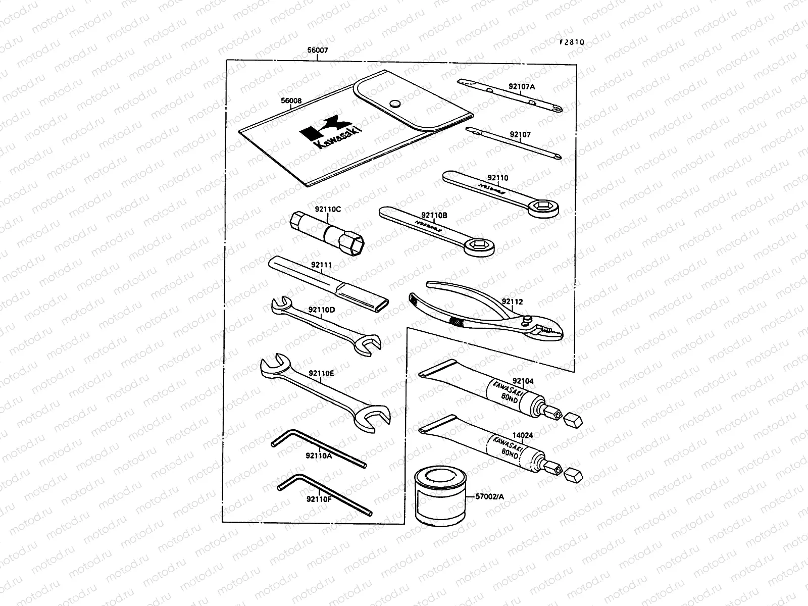 Owner's Tools