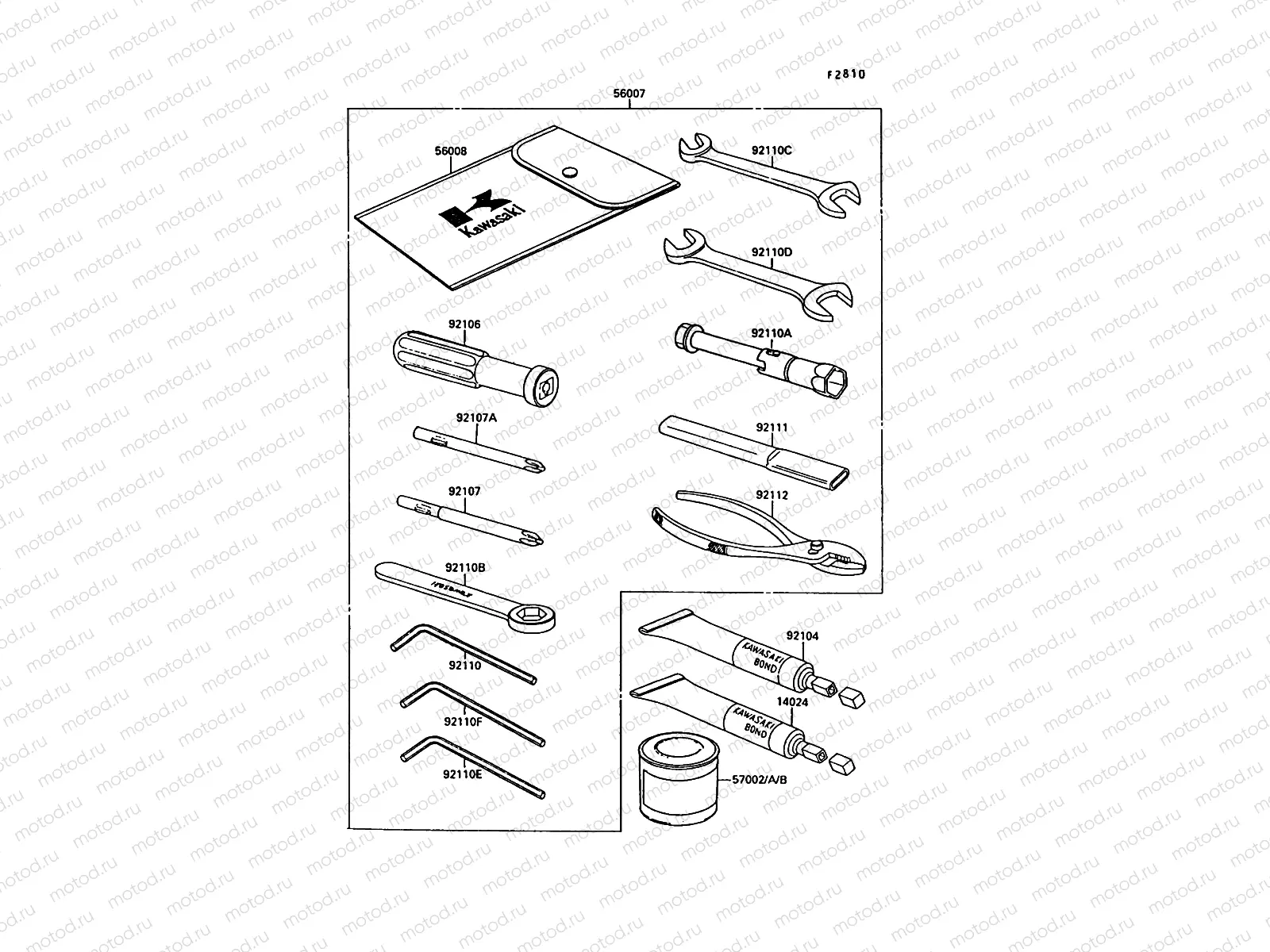 Owner's Tools