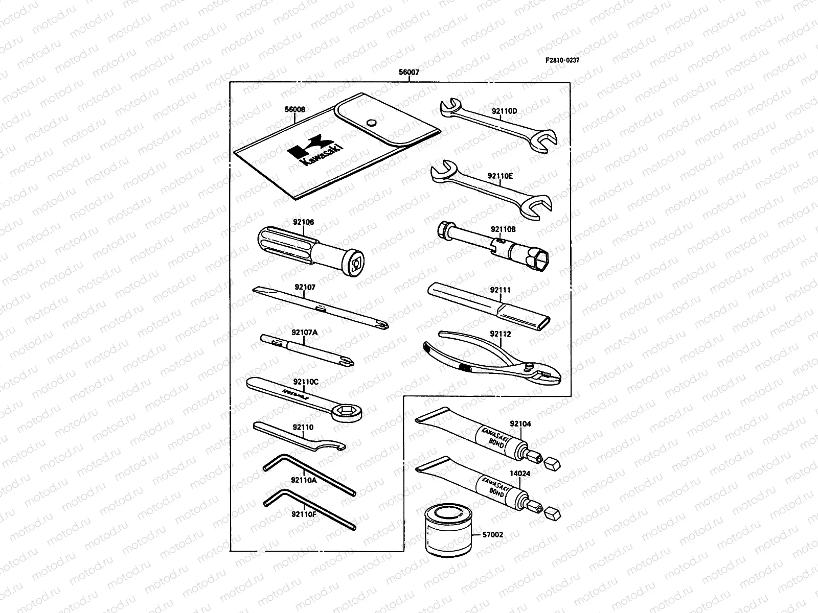 Owner's Tools