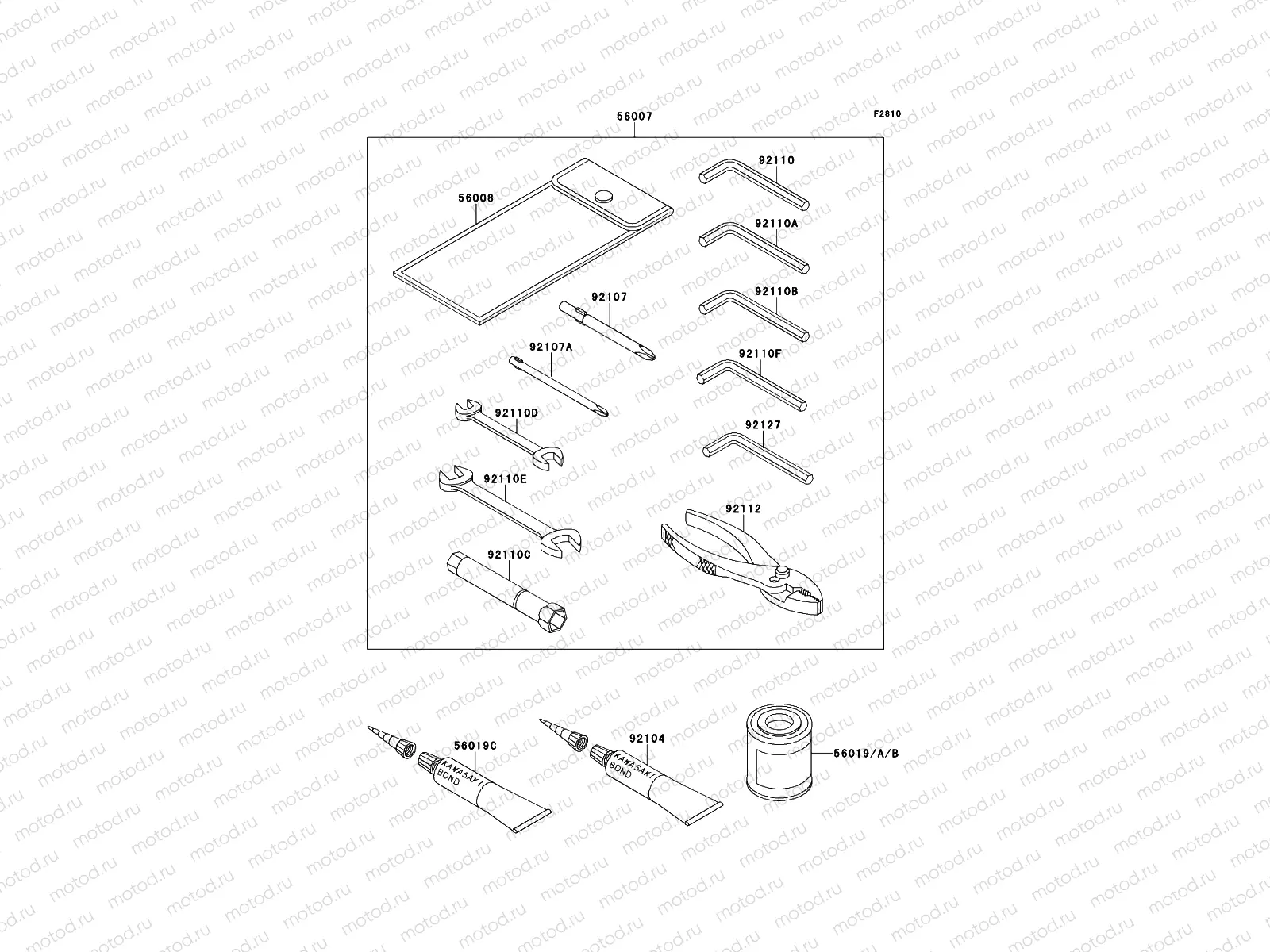 Owner's Tools