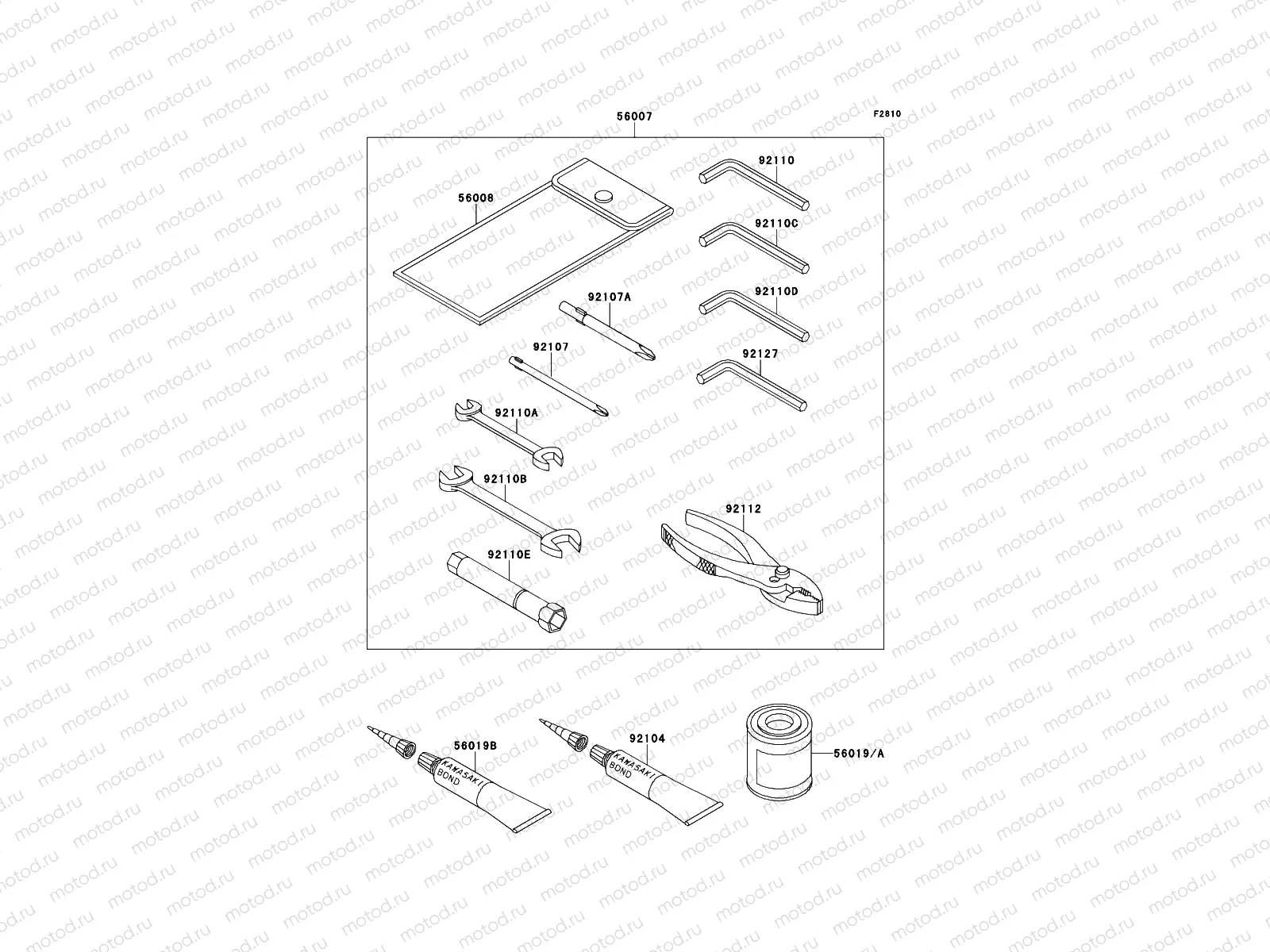 Owner's Tools