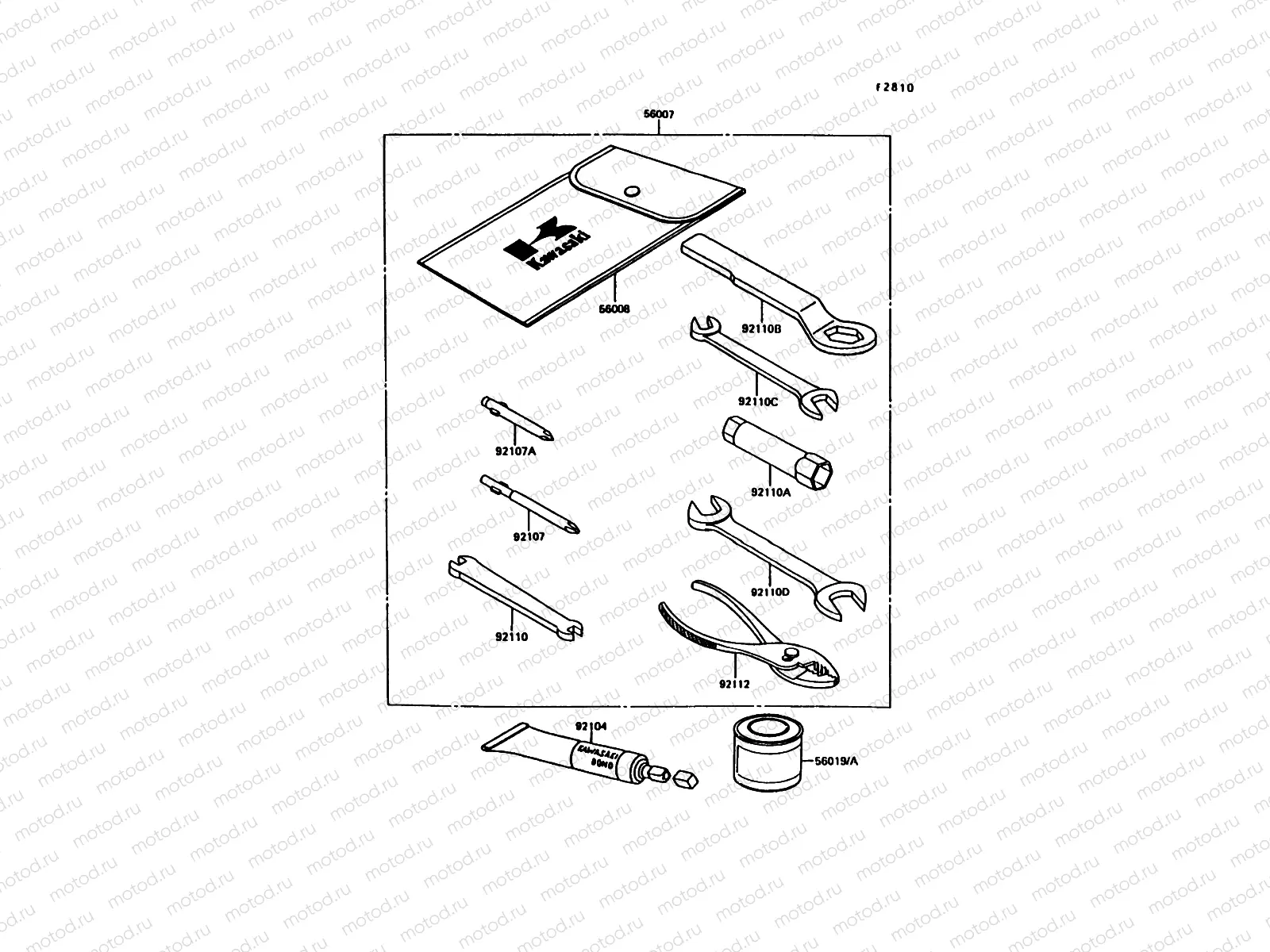 Owner's Tools