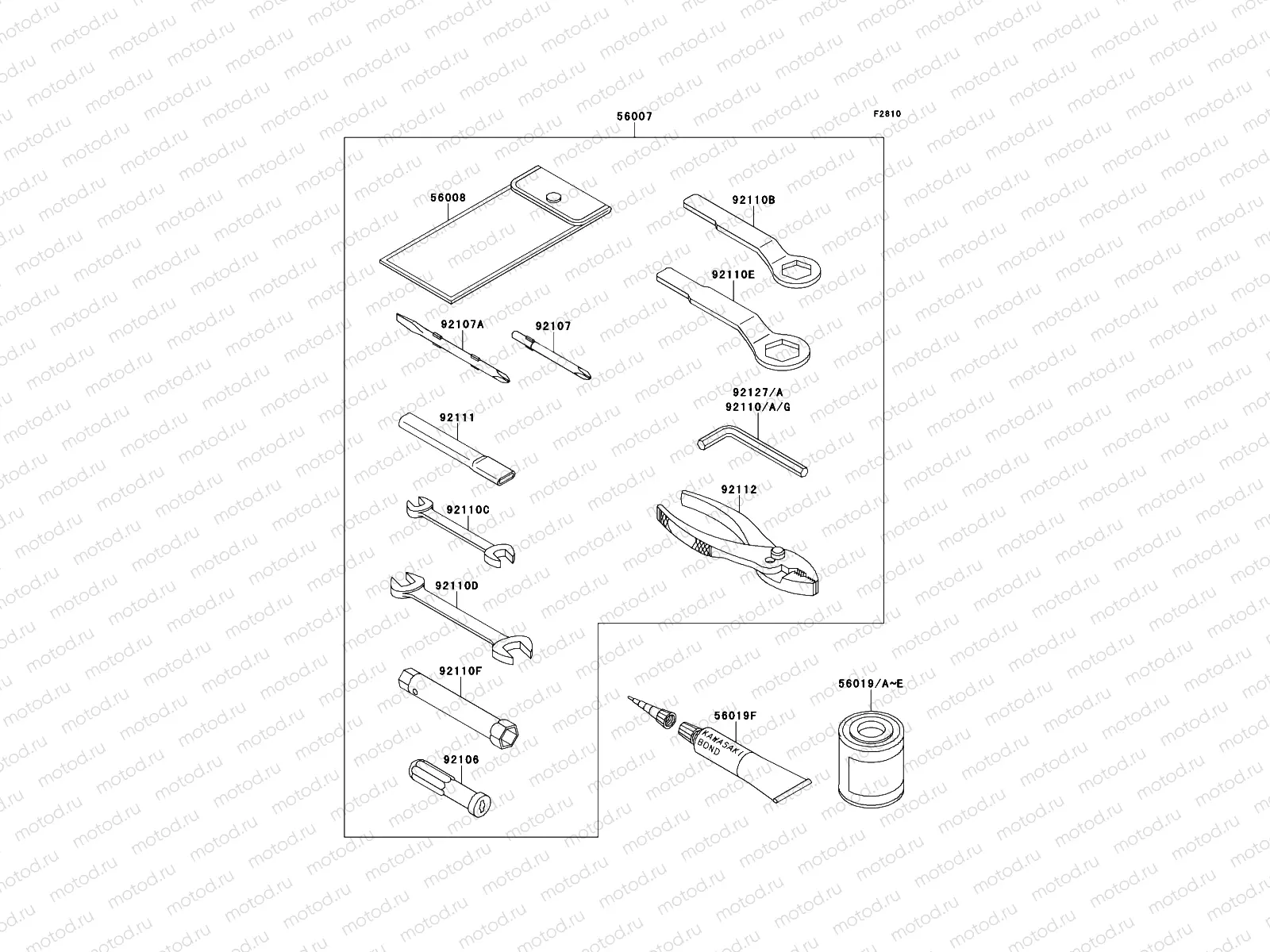 Owner's Tools