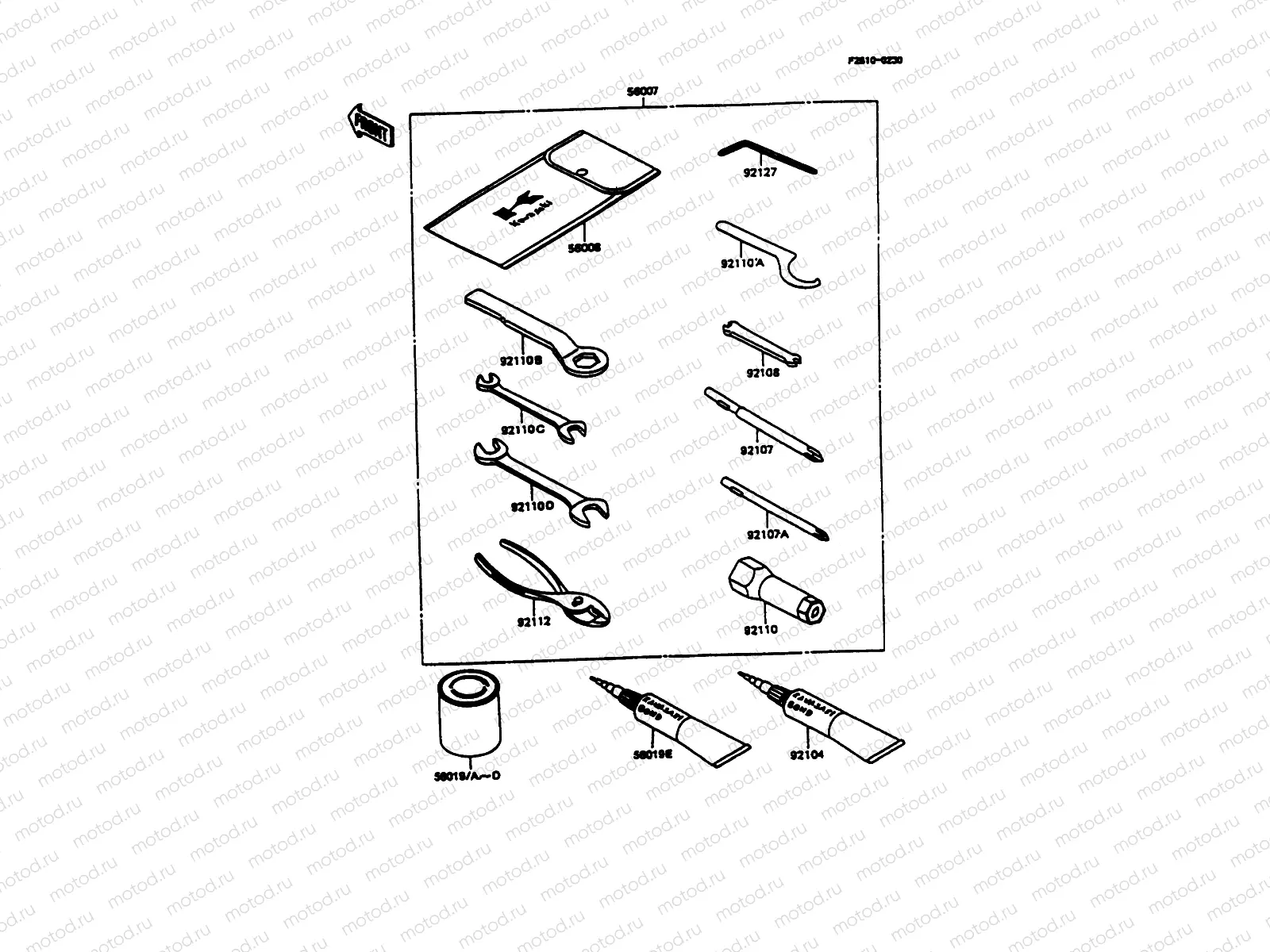 Owner's Tools