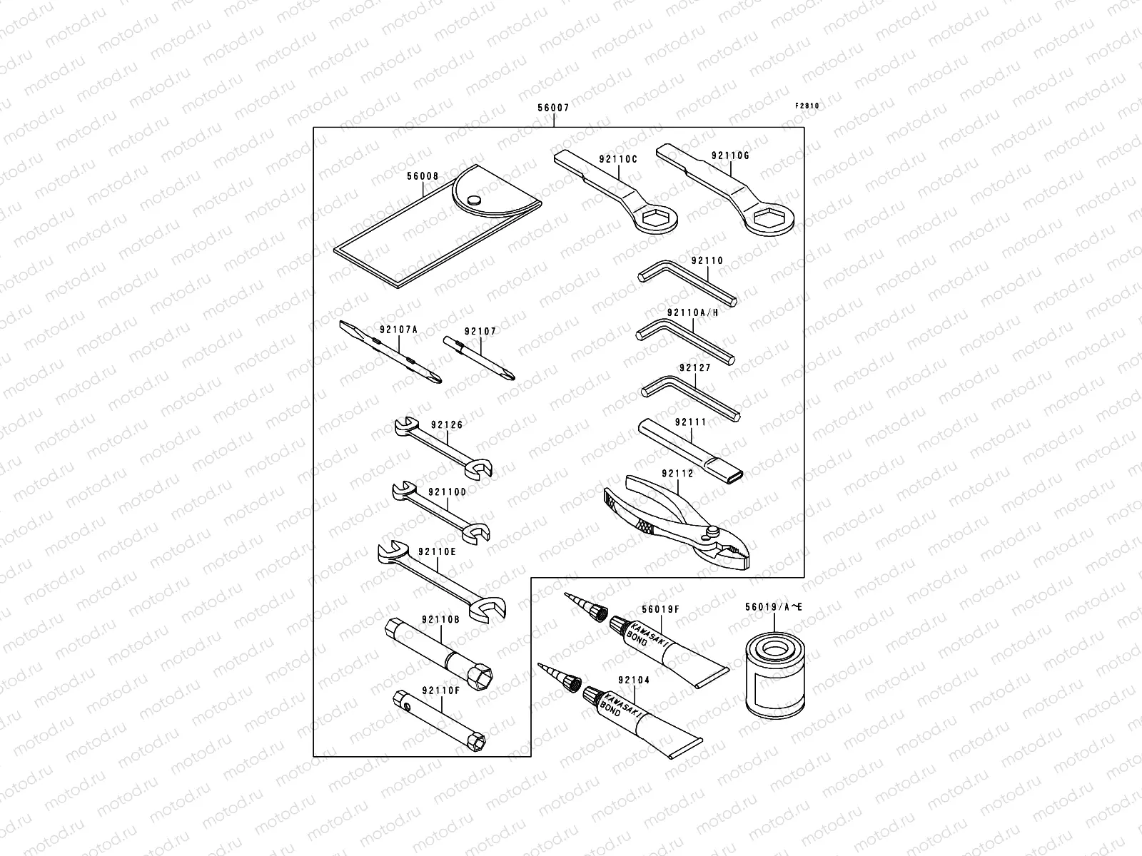 Owner's Tools