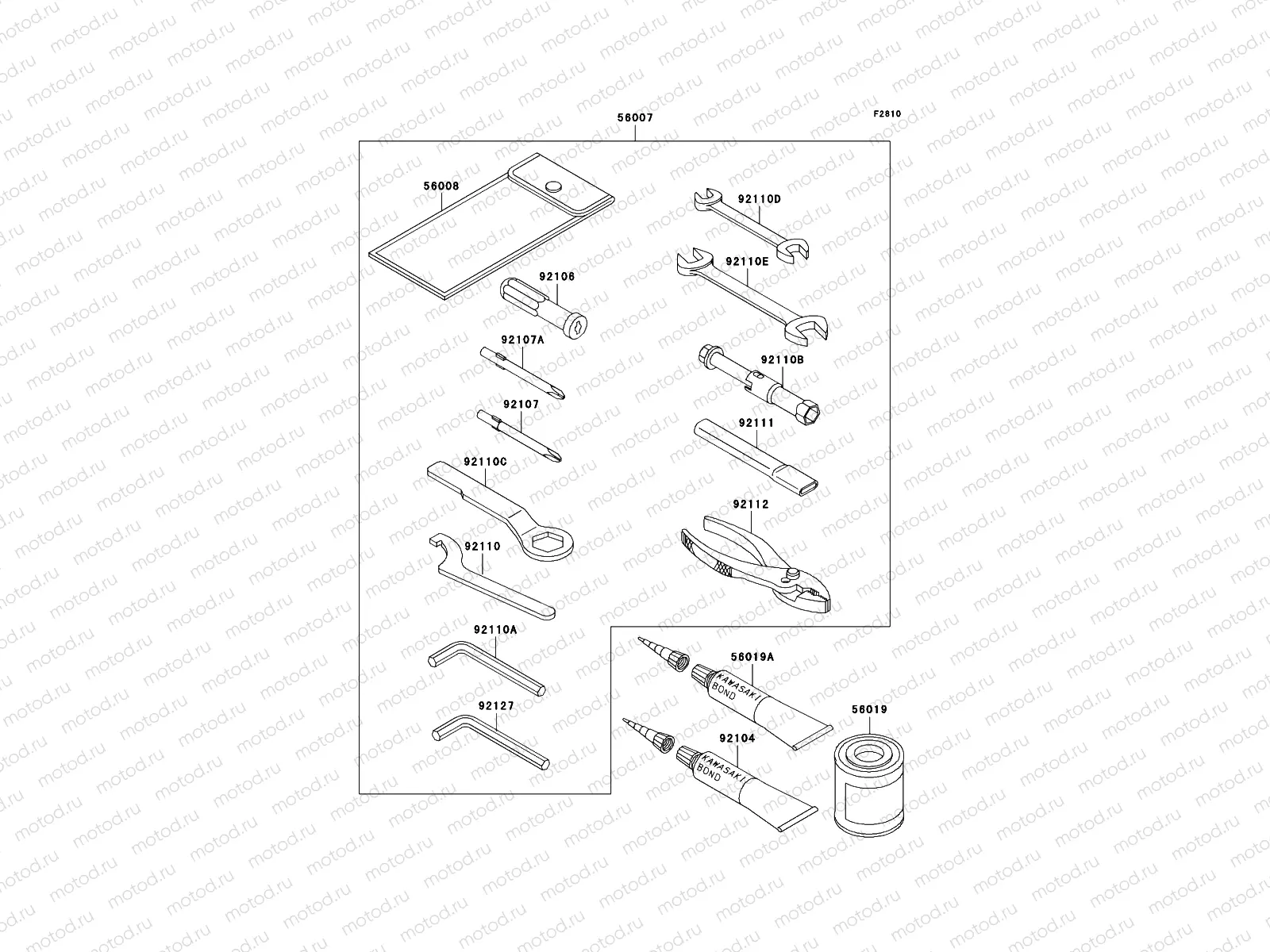 Owner's Tools