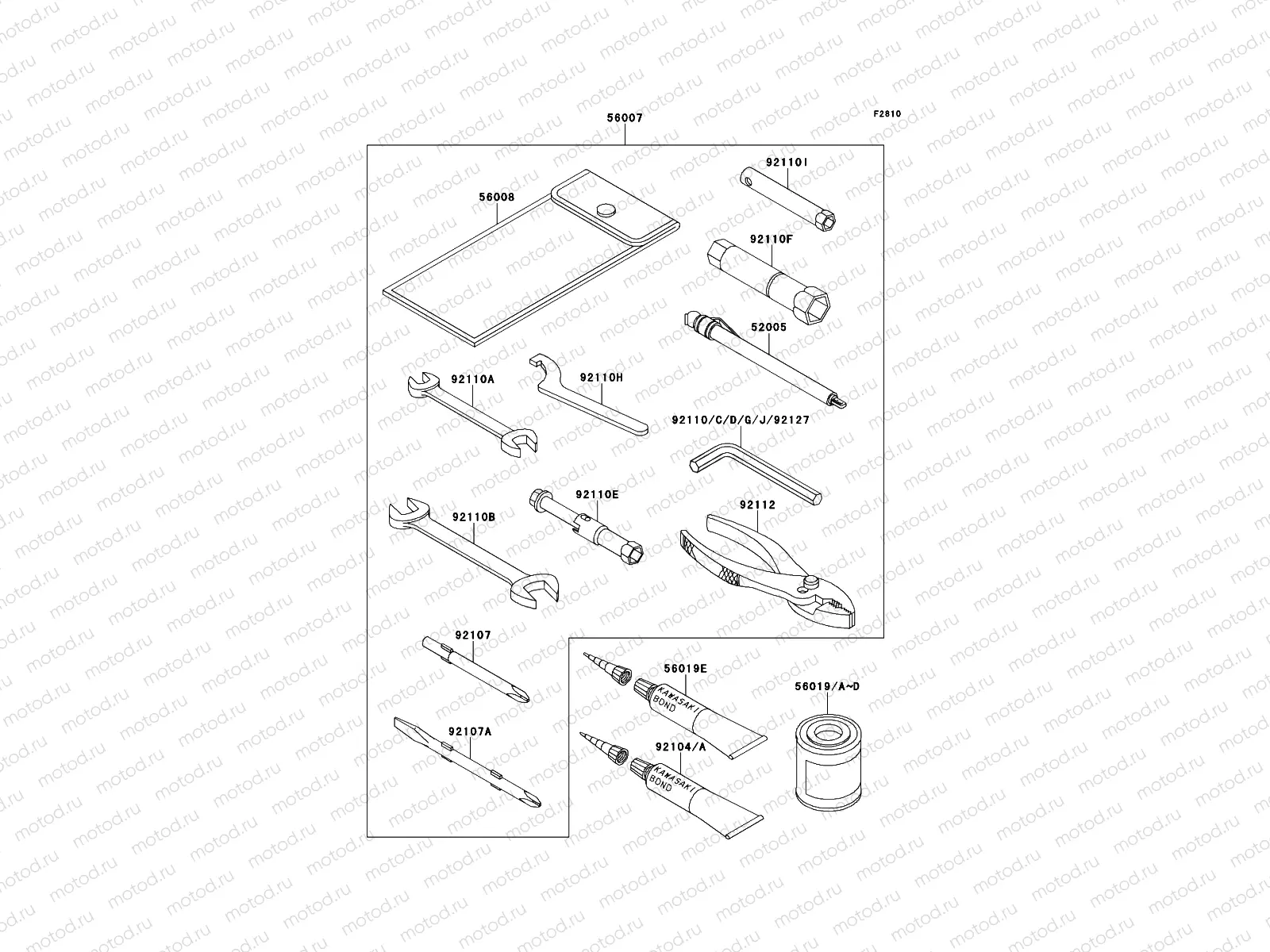 Owner's Tools