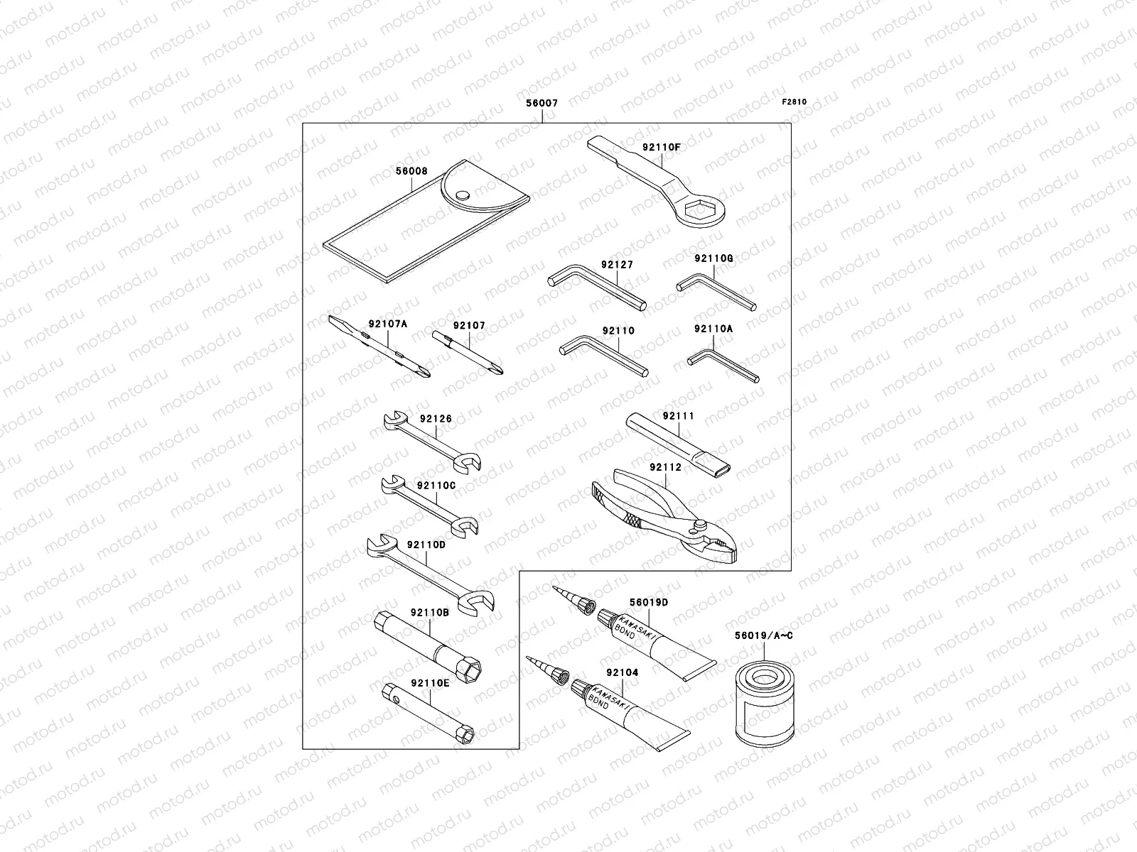 Owner's Tools