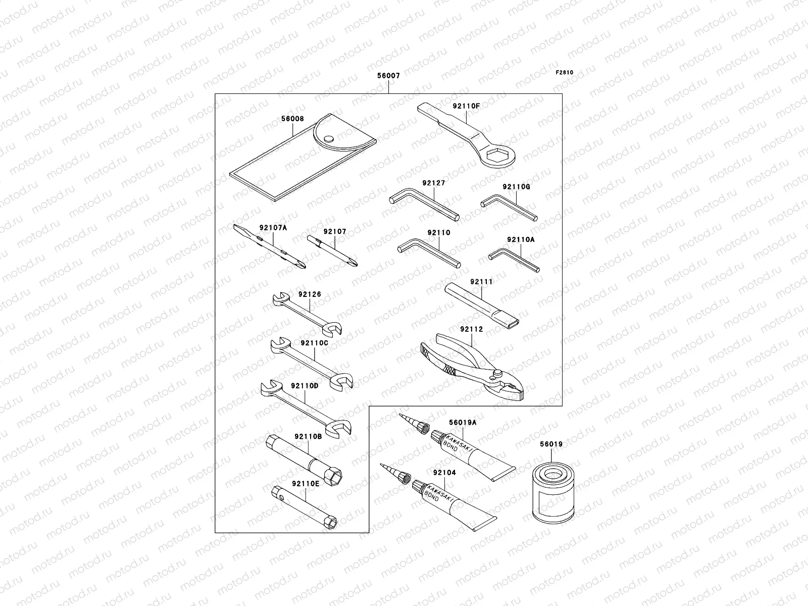 Owner's Tools