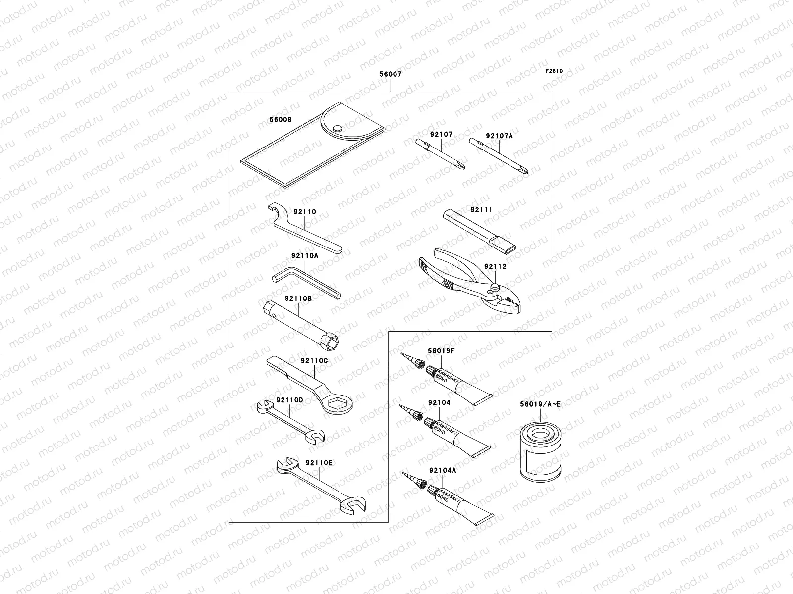 Owner's Tools