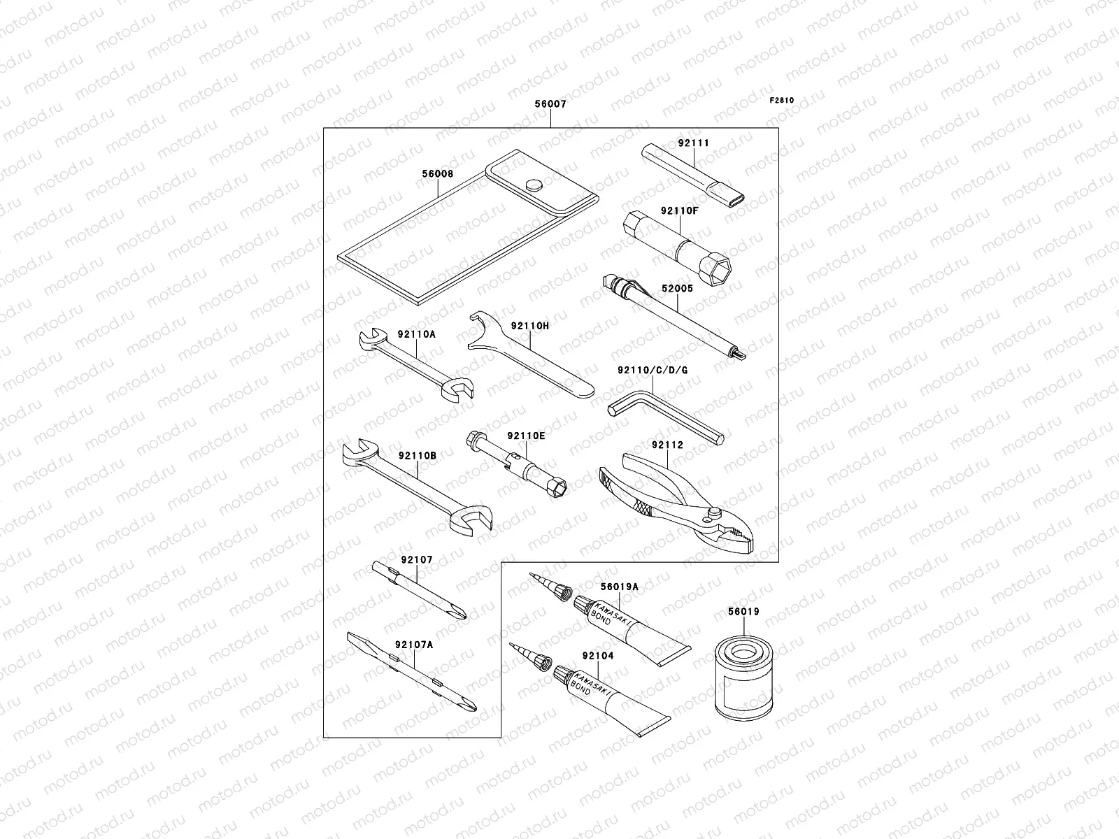 Owner's Tools