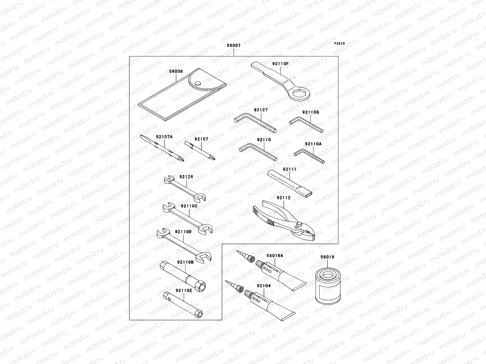Owner's Tools