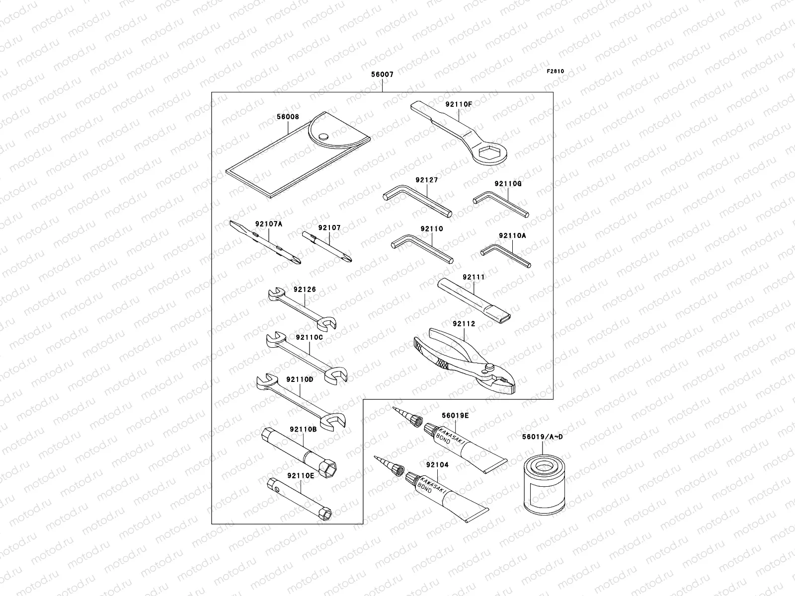 Owner's Tools