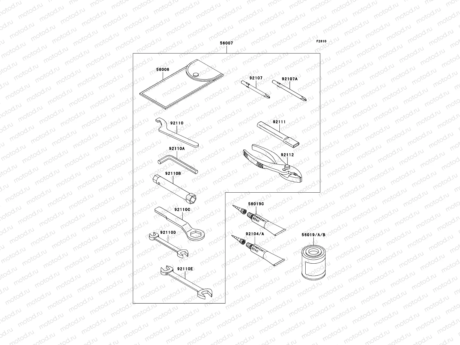 Owner's Tools