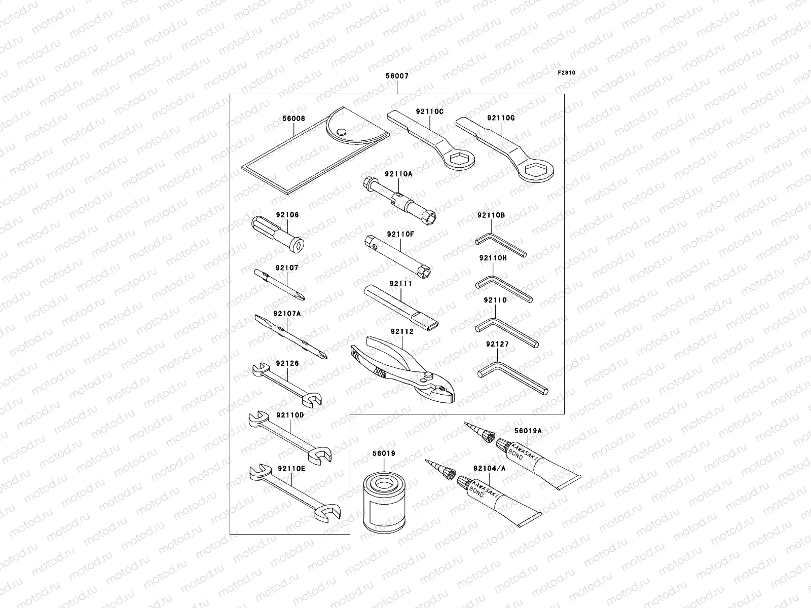 Owner's Tools