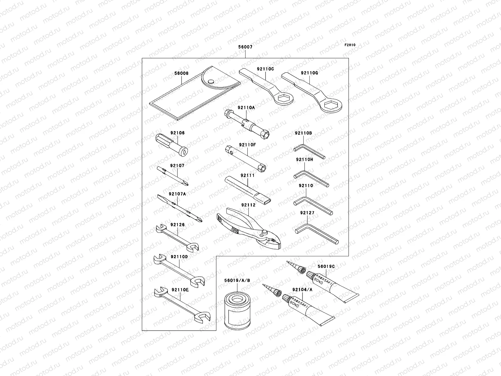 Owner's Tools