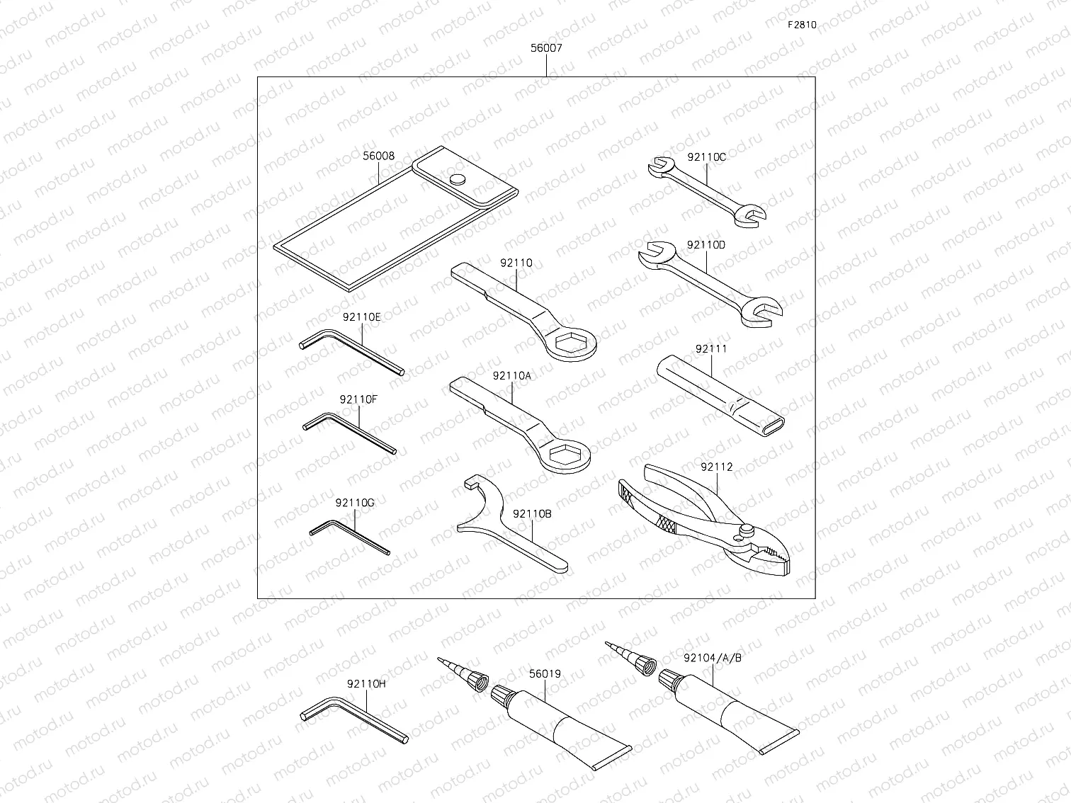 Owner's Tools