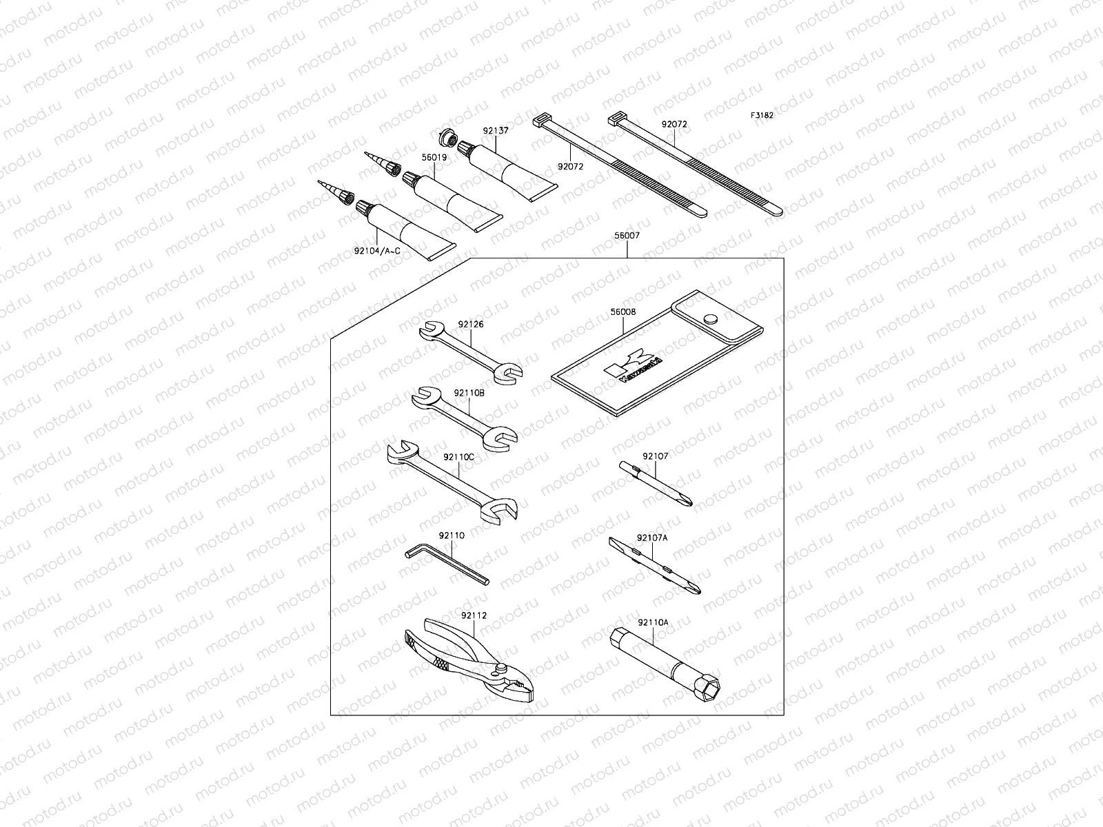 Owner's Tools