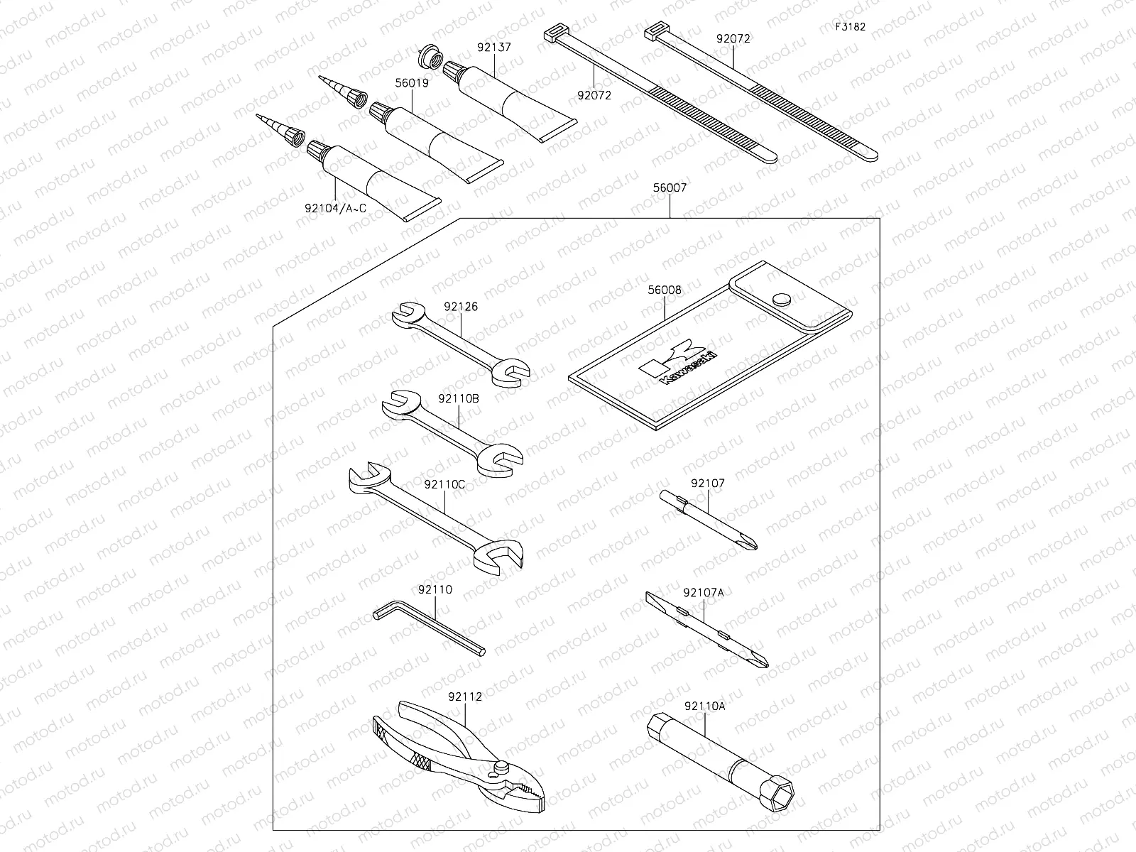 Owner's Tools