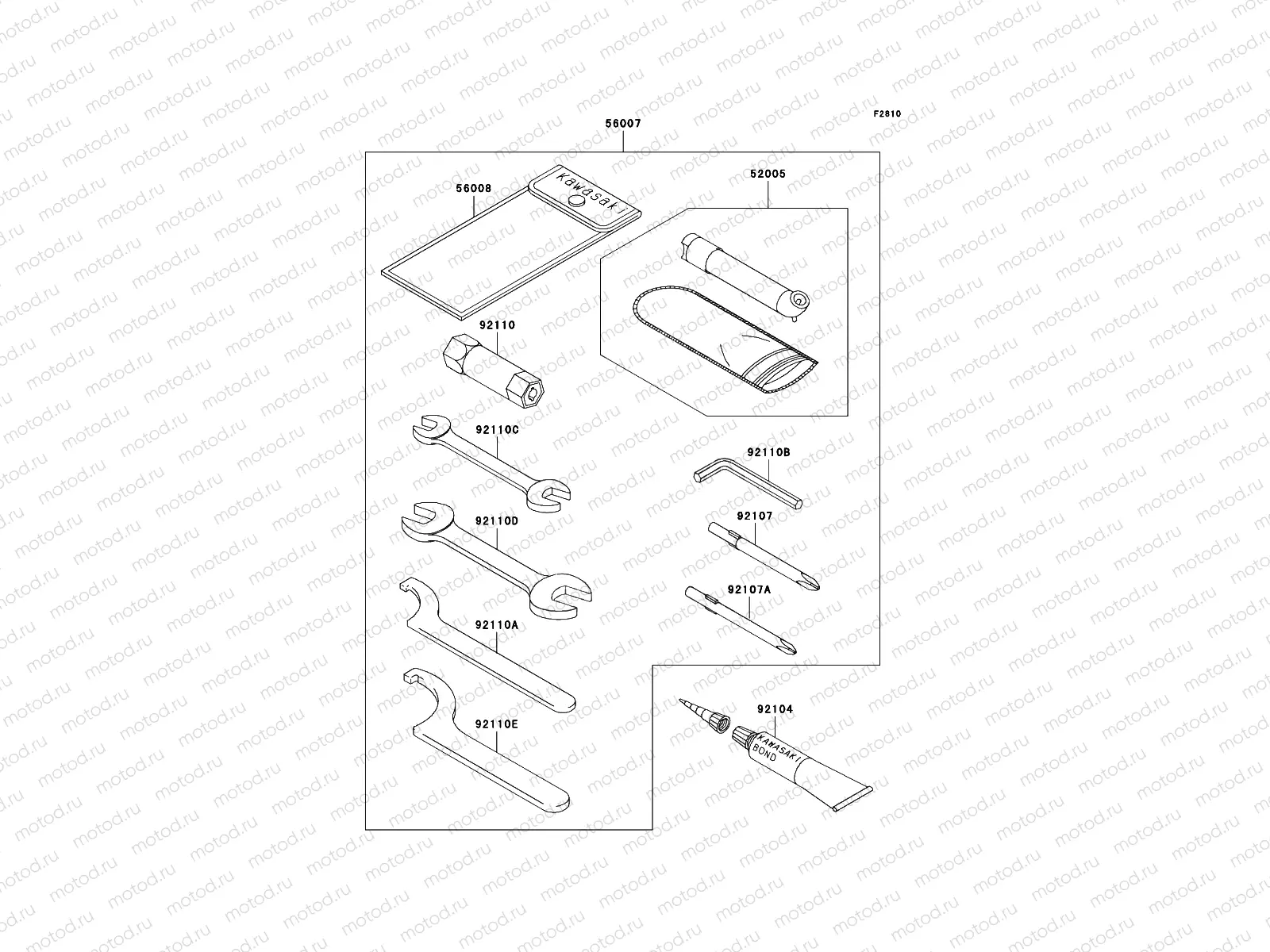 Owner's Tools
