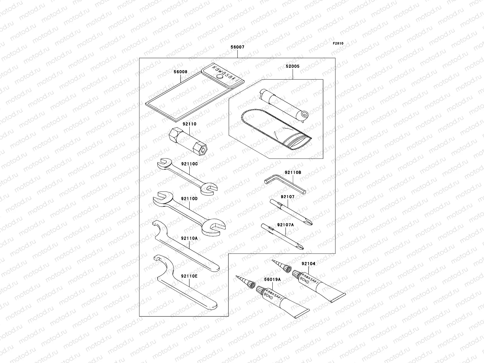 Owner's Tools