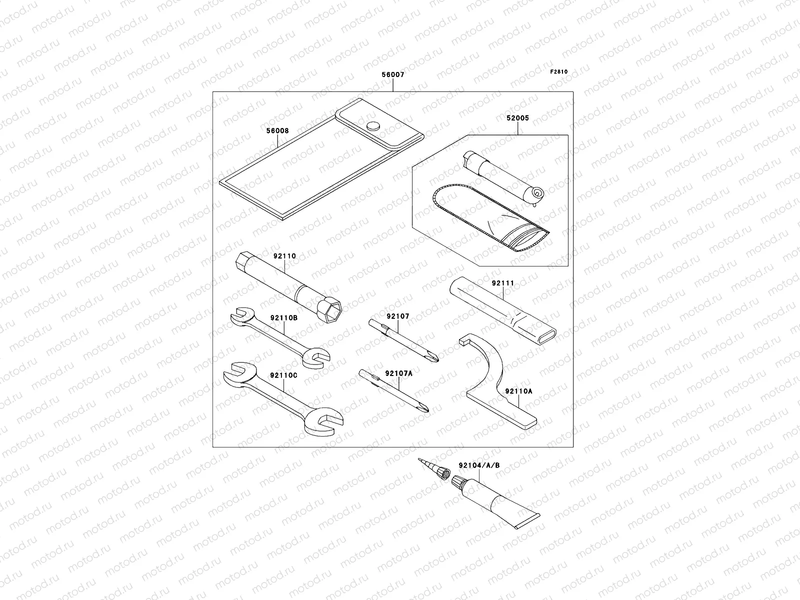 Owner's Tools