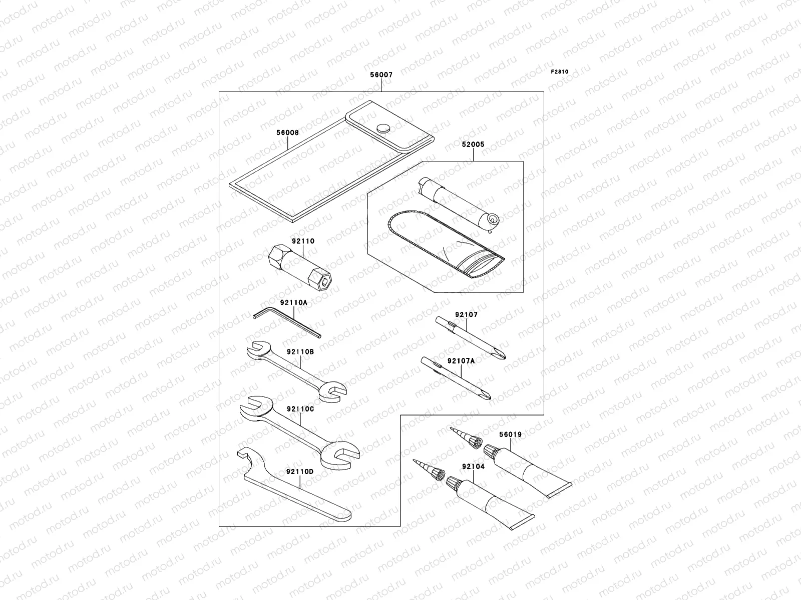 Owner's Tools