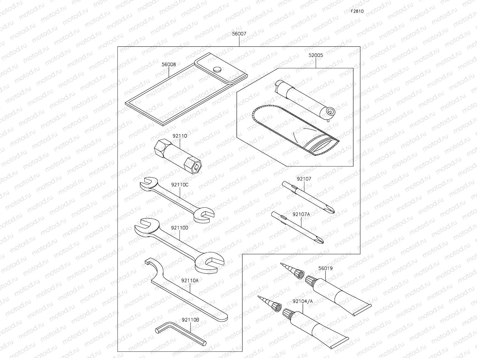 Owner's Tools