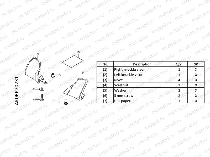 P70-20-21 KIT,KNUCKLE VISOR
