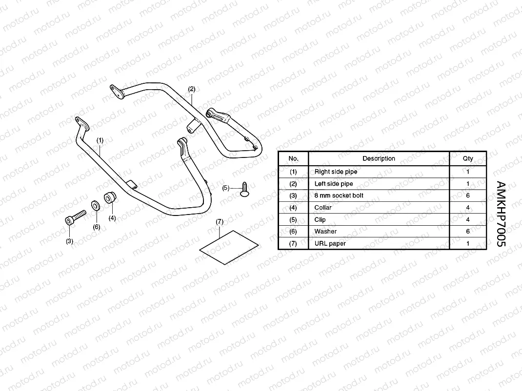 P70-21-05 KIT,SIDE PIPE