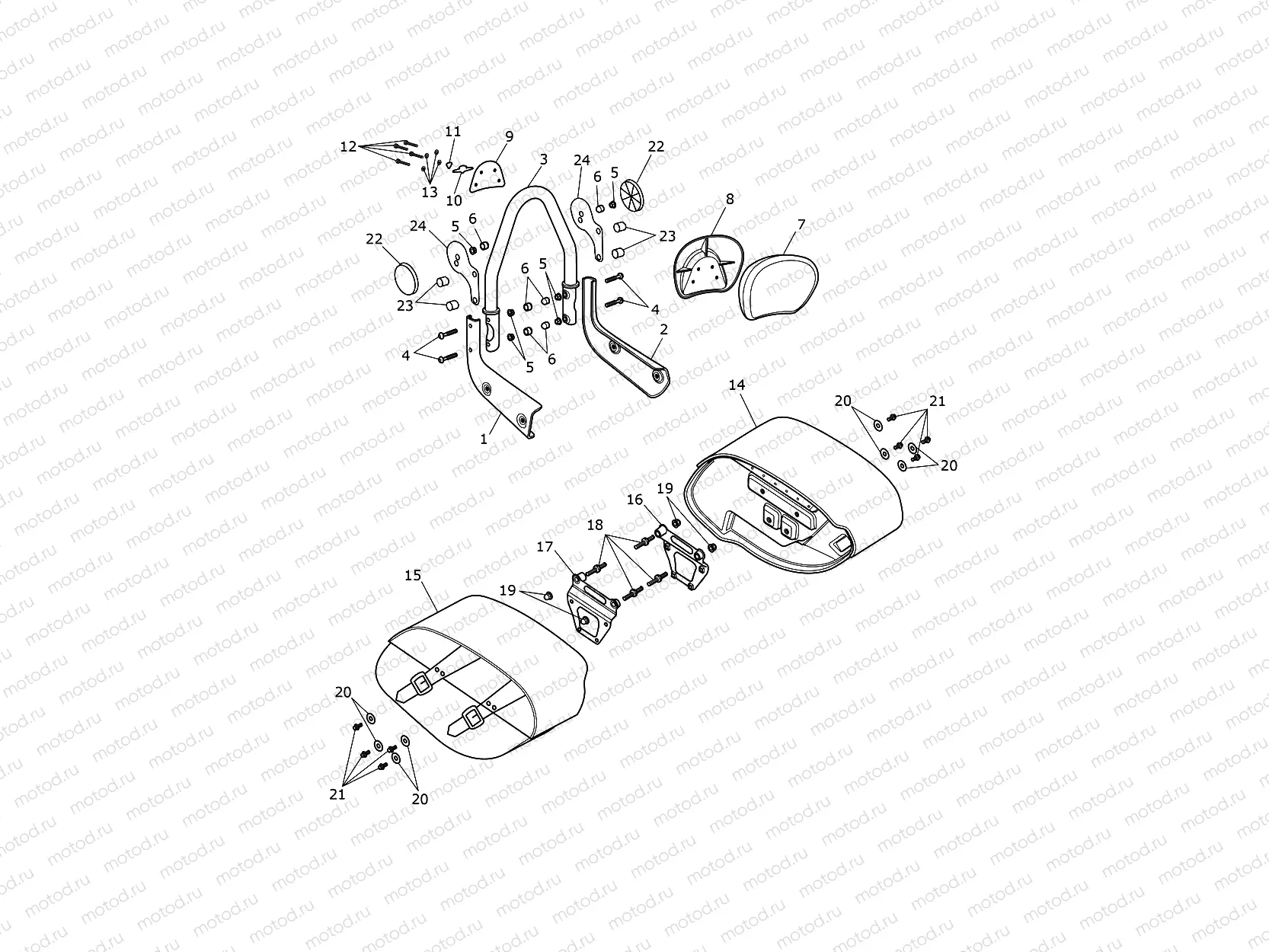 Panniers, Backrest Spec. Edit.