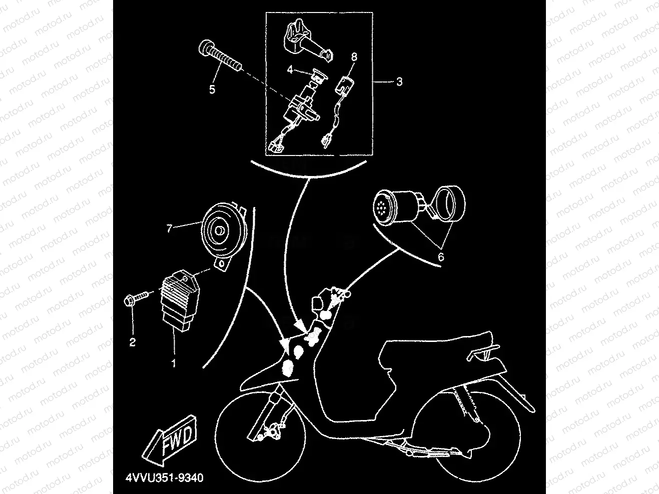 PARTIE ELECTRIQUE 1