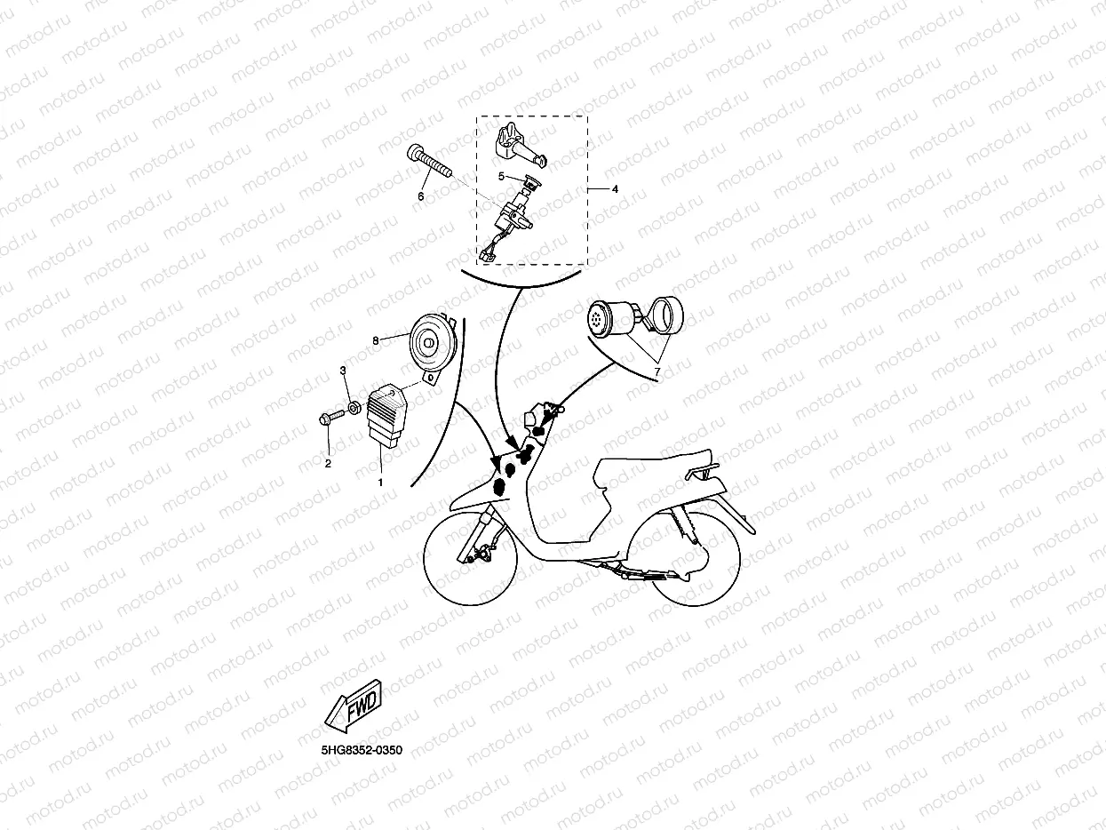 PARTIE ELECTRIQUE 1