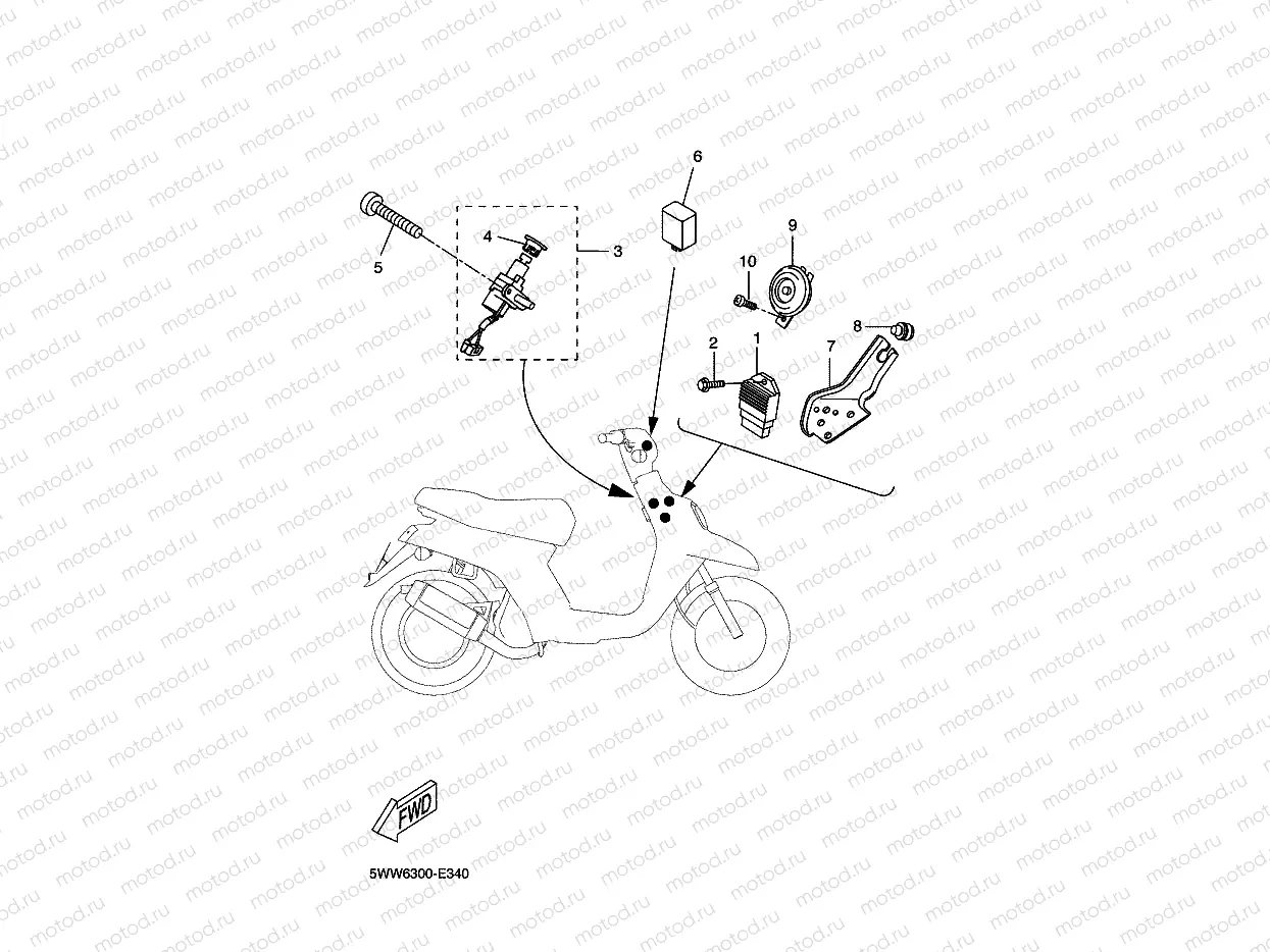 PARTIE ELECTRIQUE 1