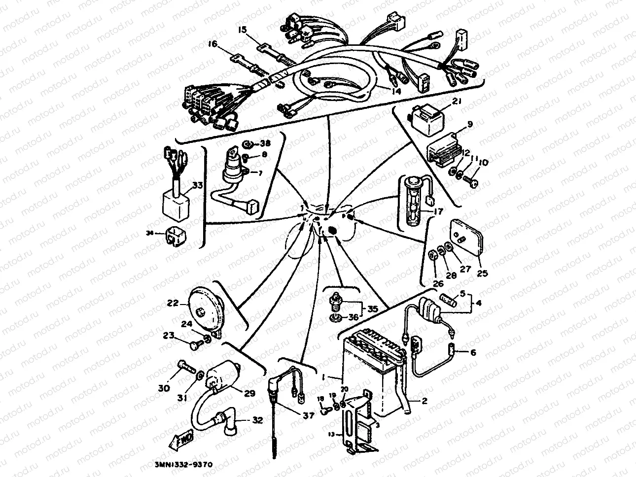 PARTIE ELECTRIQUE 1