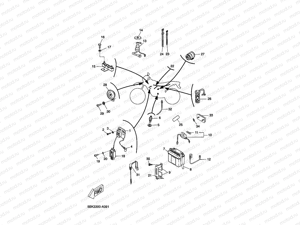 PARTIE ELECTRIQUE 1