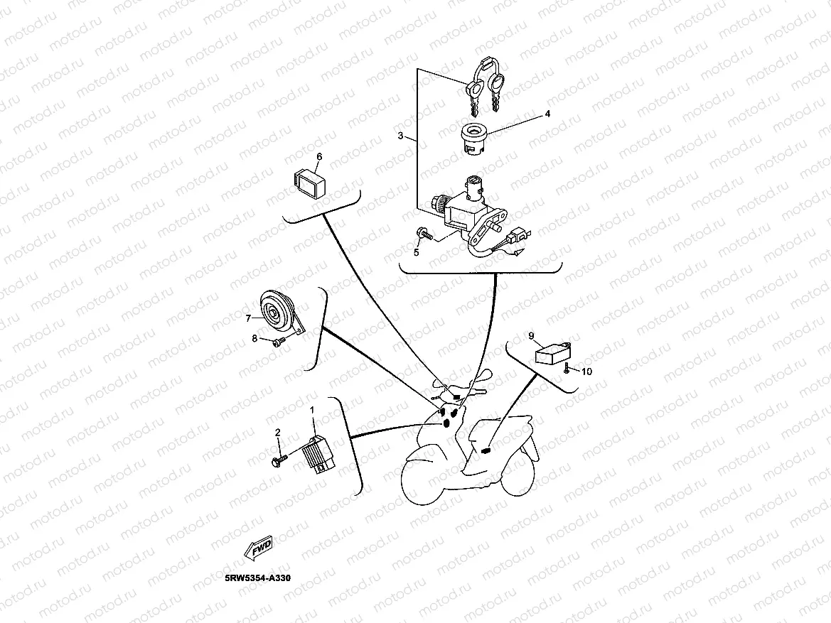 PARTIE ELECTRIQUE 1