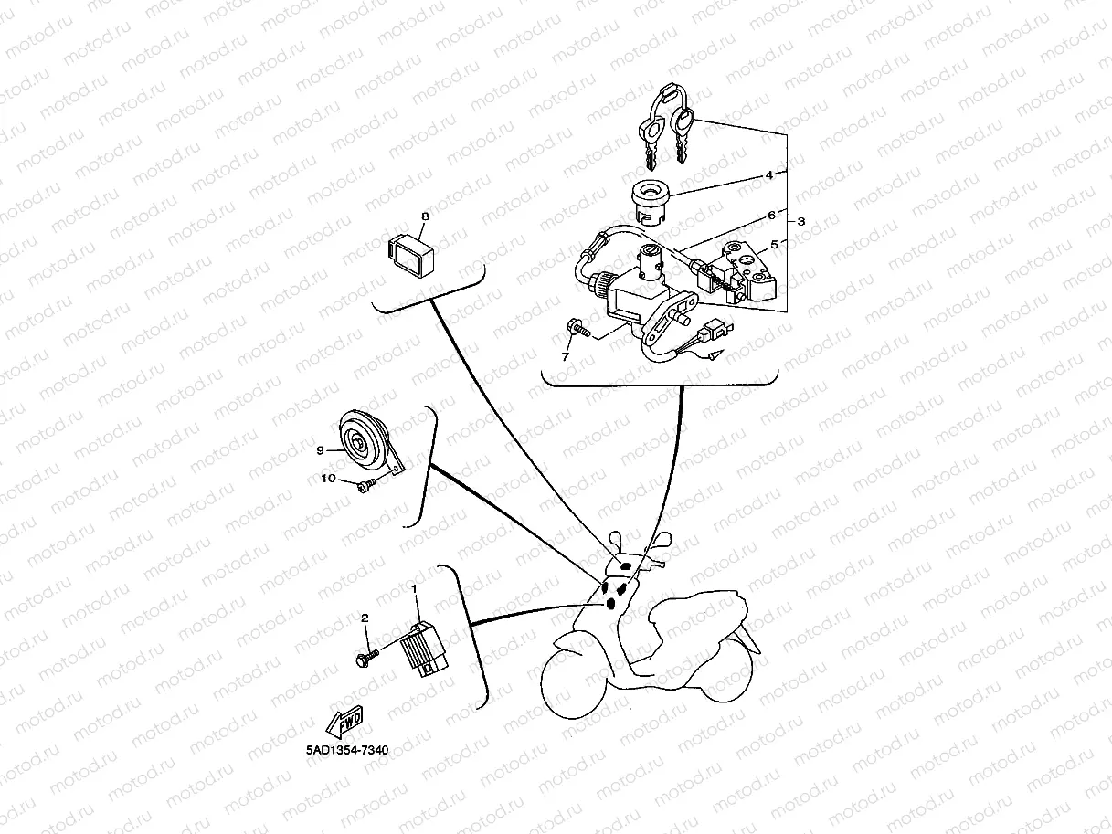 PARTIE ELECTRIQUE 1