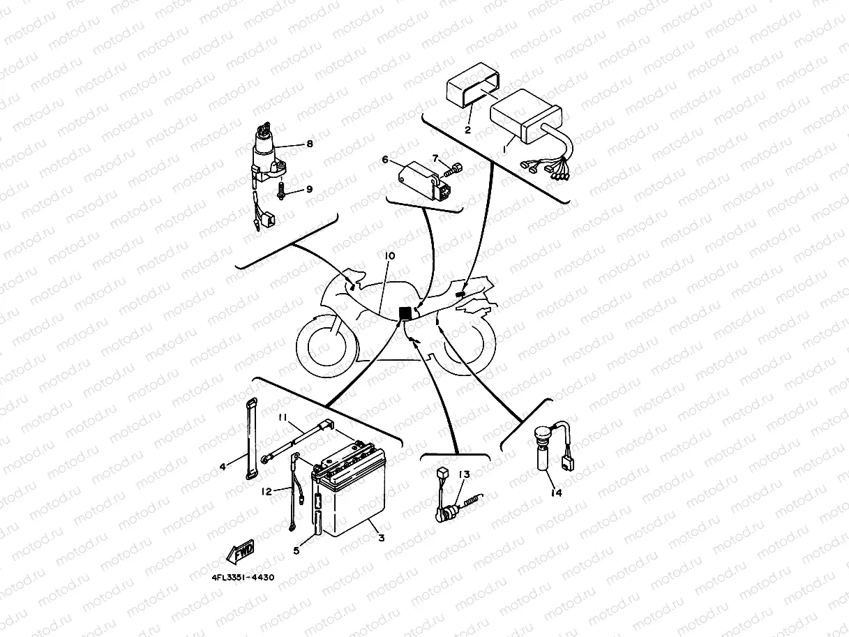 PARTIE ELECTRIQUE 1