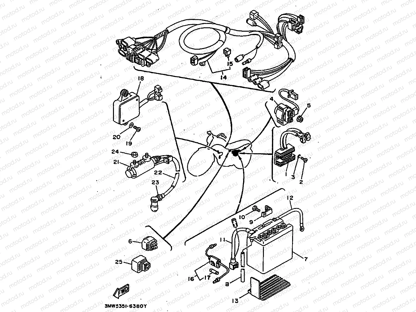 PARTIE ELECTRIQUE 1