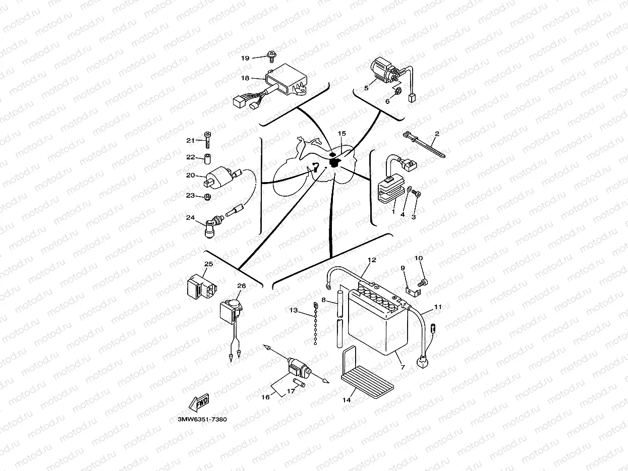PARTIE ELECTRIQUE 1