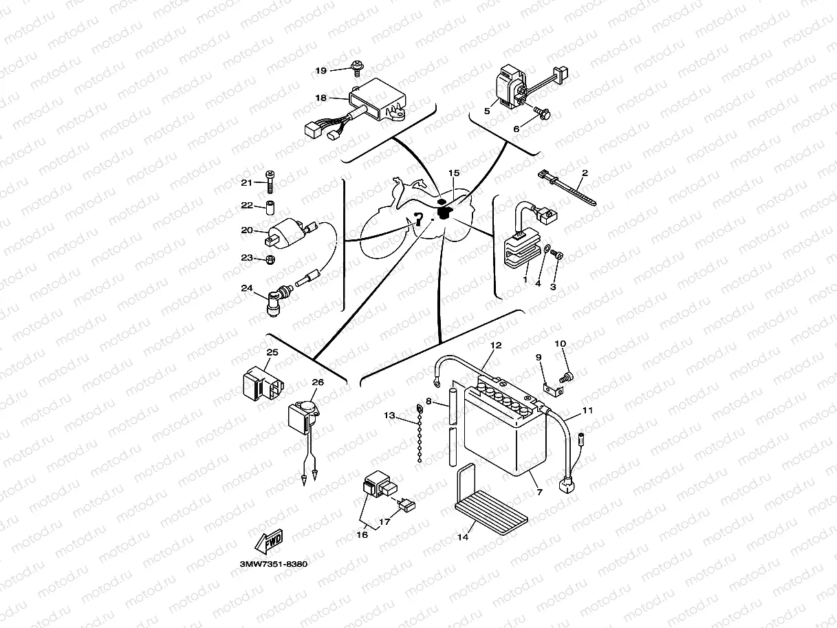 PARTIE ELECTRIQUE 1