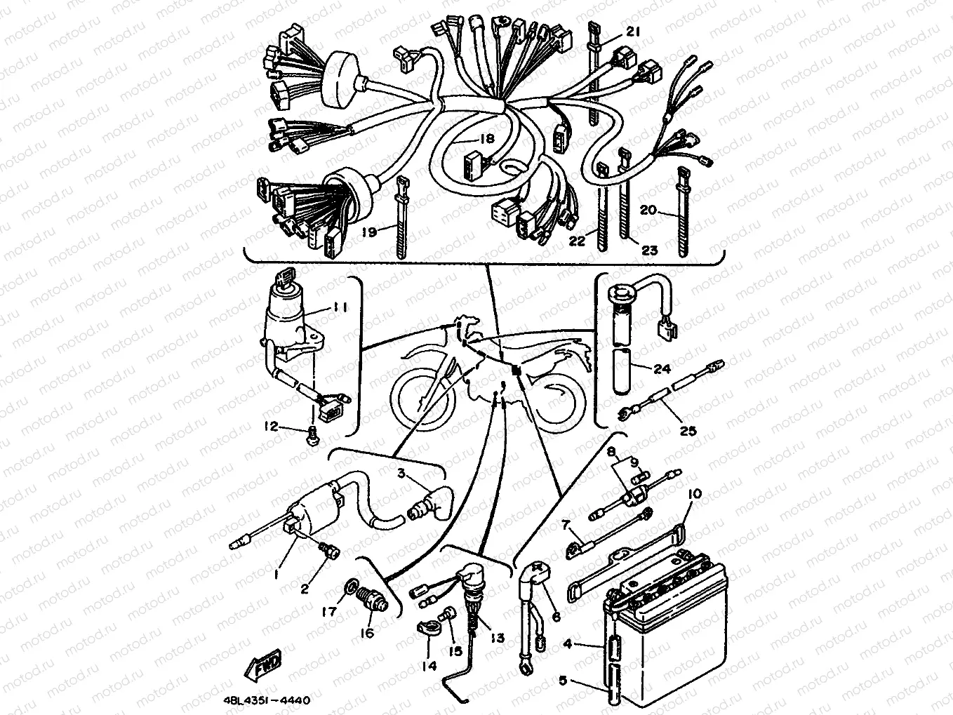 PARTIE ELECTRIQUE 1