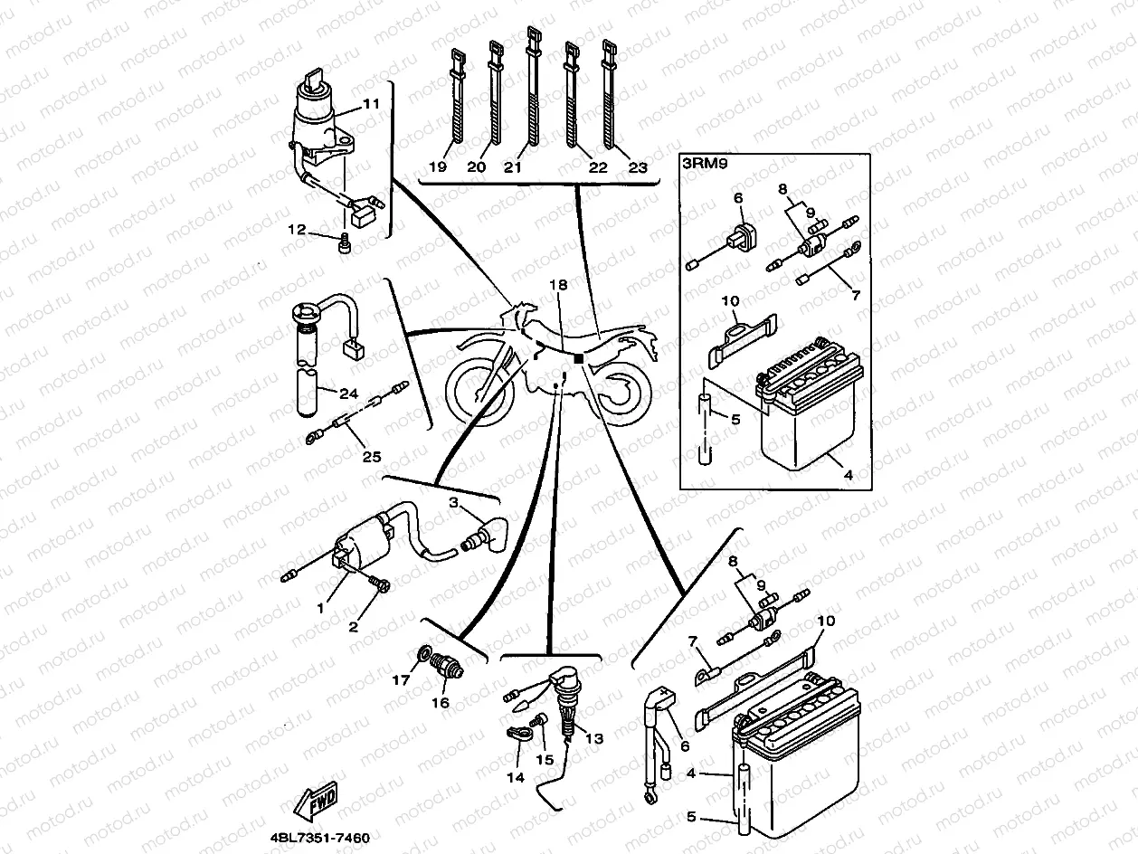 PARTIE ELECTRIQUE 1