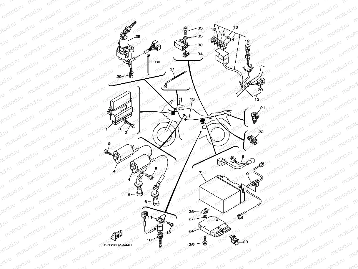 PARTIE ELECTRIQUE 1