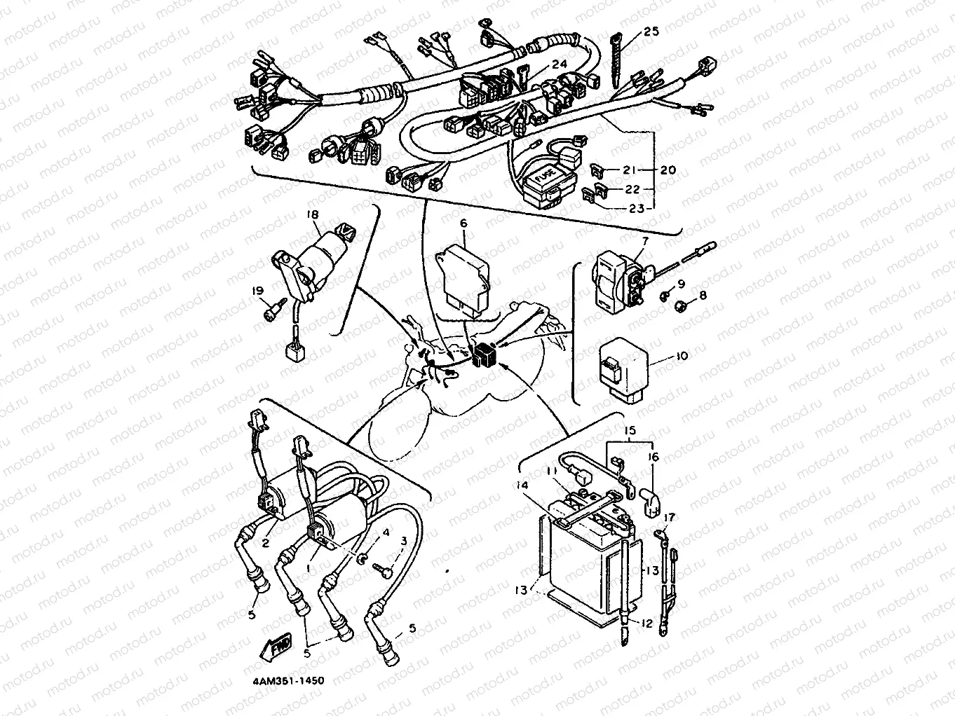 PARTIE ELECTRIQUE 1