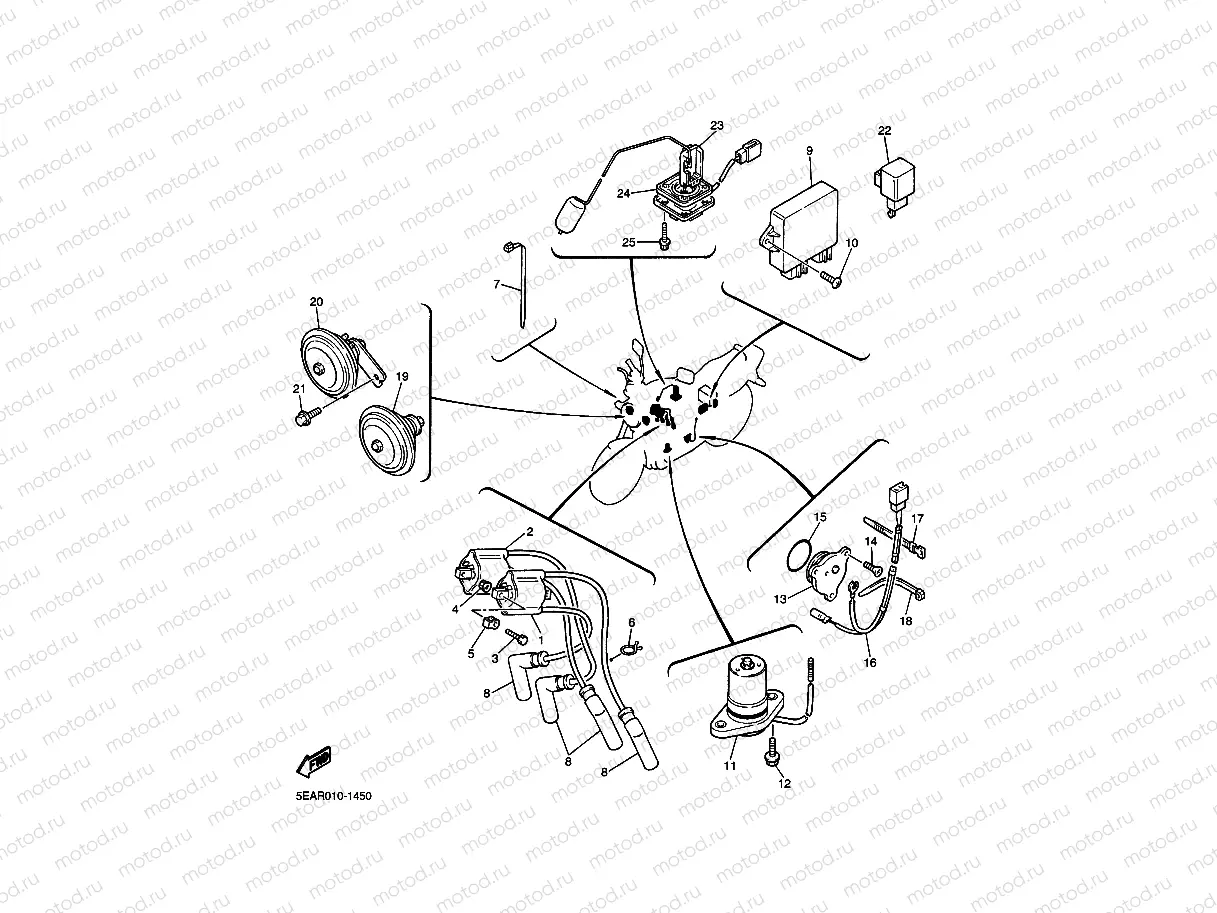 PARTIE ELECTRIQUE 1